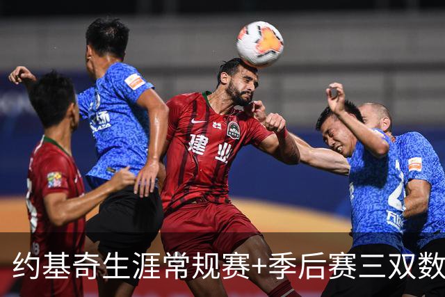 约基奇生涯常规赛+季后赛三双数达到222次 超越威少历史第一